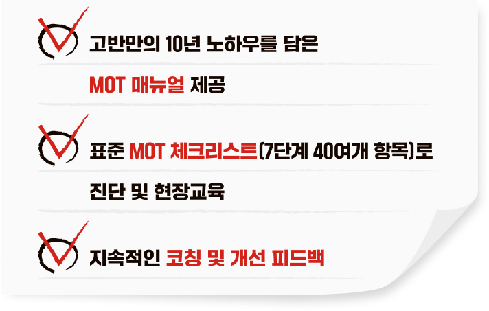 고반만의 10년 노하우를 담은 MOT 매뉴얼 제공 | 표준 MOT 체크리스트(7단계 40여개 항목)로 진단 및 현장교육 | 지속적인 코칭 및 개선 피드백